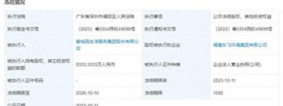 突发！碧桂园所持6368万股权被冻结 12年总裁一周前辞职